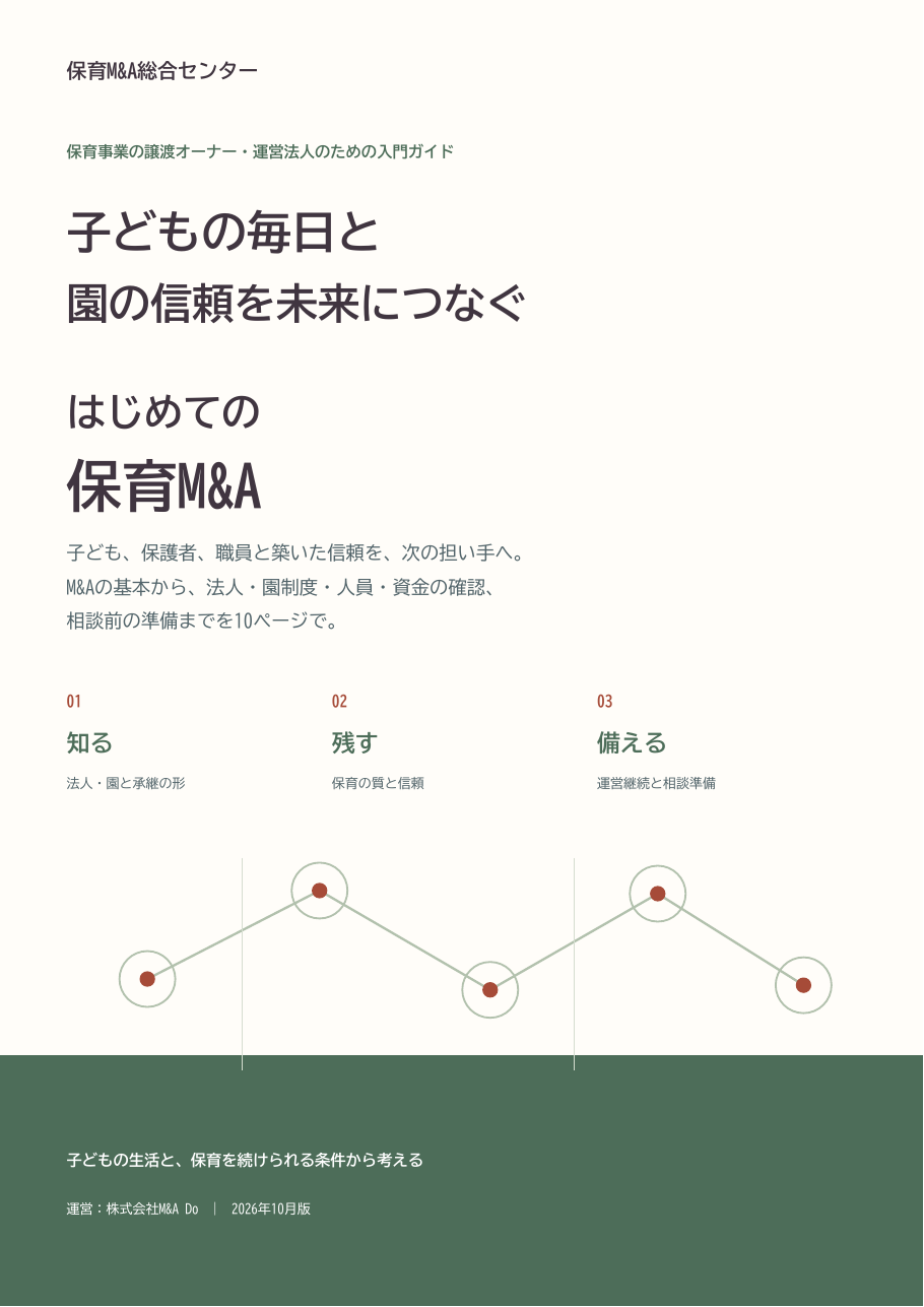 子どもの毎日と園の信頼を未来につなぐ はじめての保育M&Aの表紙